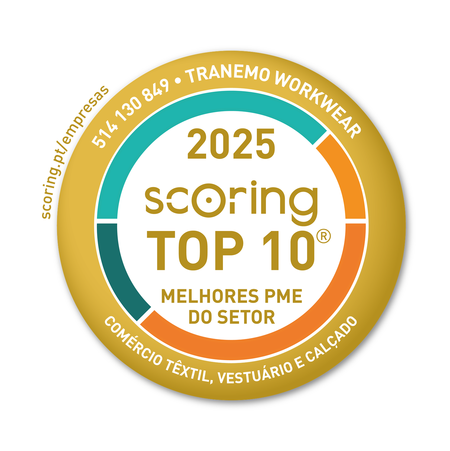 2025 Scoring Top 10 - Melhores PME do setor